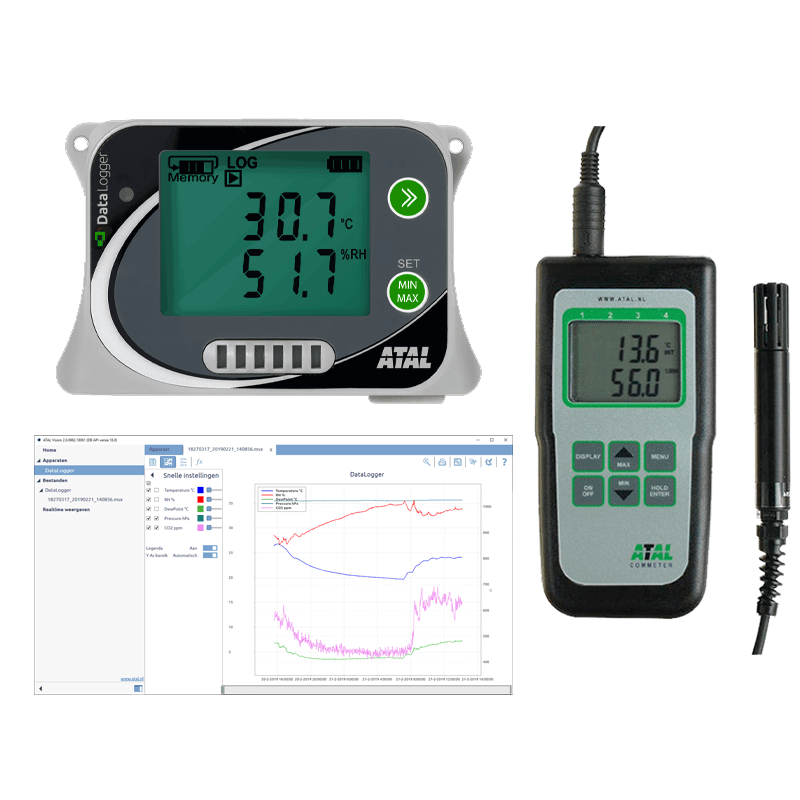 Afbeelding voor categorie Temperatuur/RV dataloggers